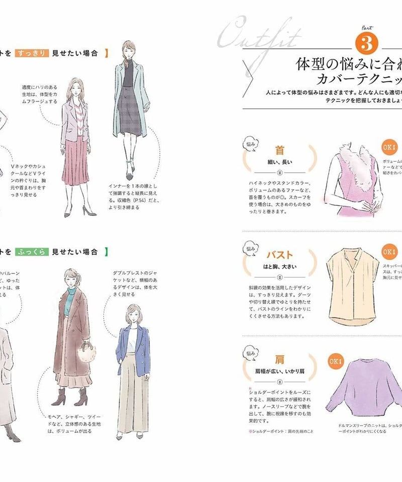 1〜3冊ご購入の方はこちら】基礎からわかるパーソナルスタイリング