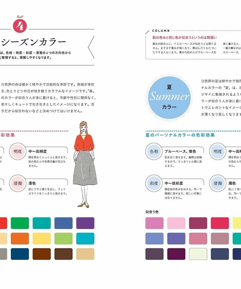 1〜3冊ご購入の方はこちら】基礎からわかるパーソナルスタイリング