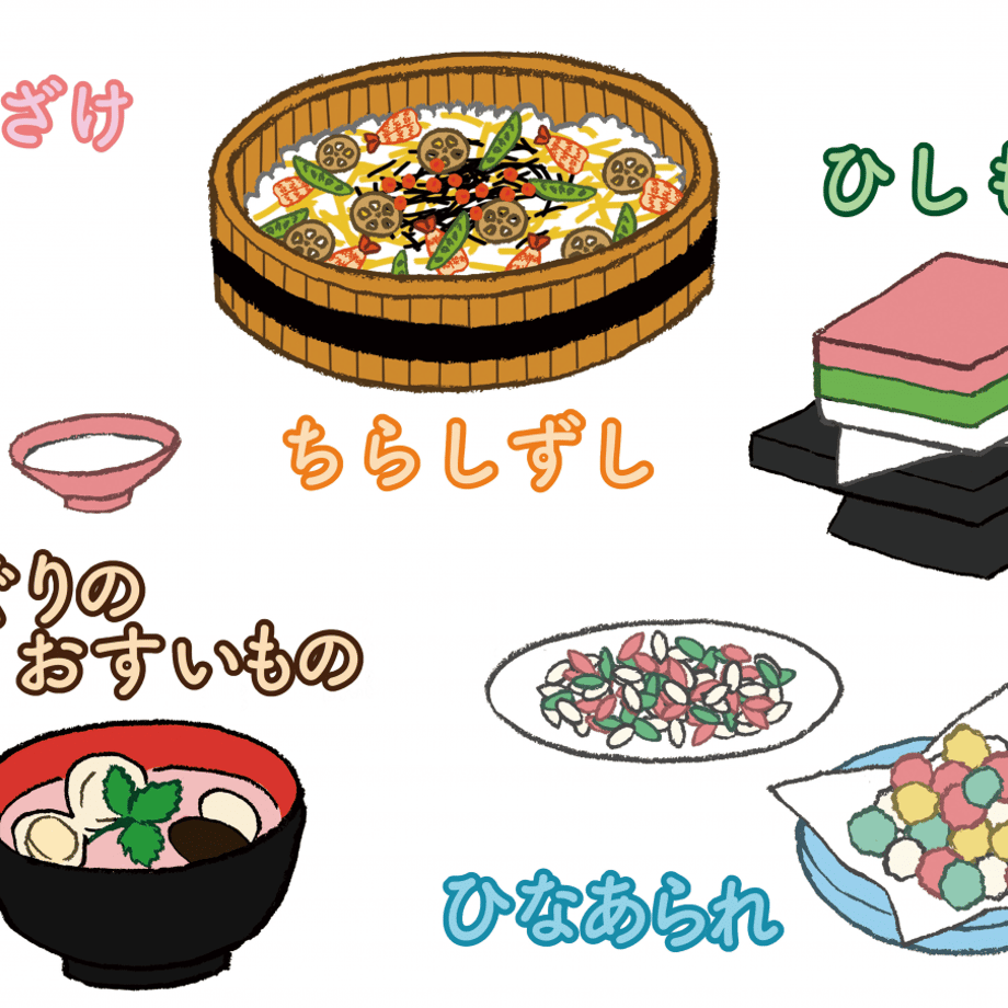 5e5a5f3296fa43320728cf45