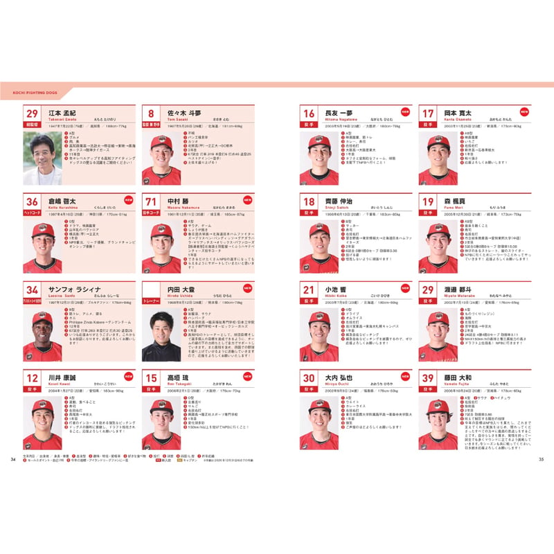 2026公式選手名鑑 | 高知FD公式オンラインショップ