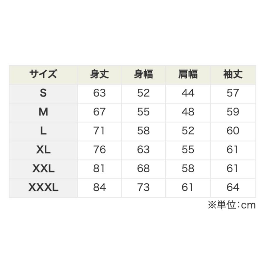 67ac4e4d7041a1002e7c027c