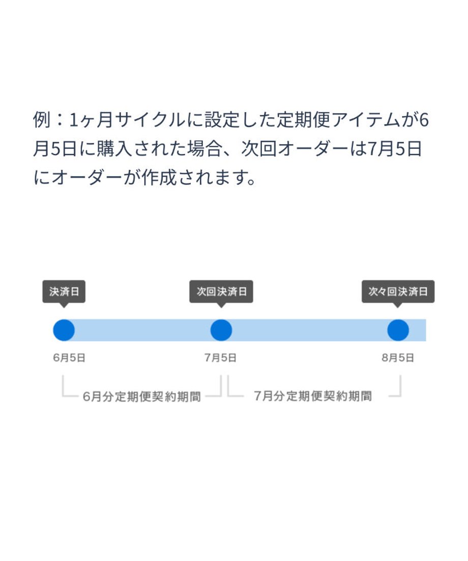 64536a525f5ac5458455b346