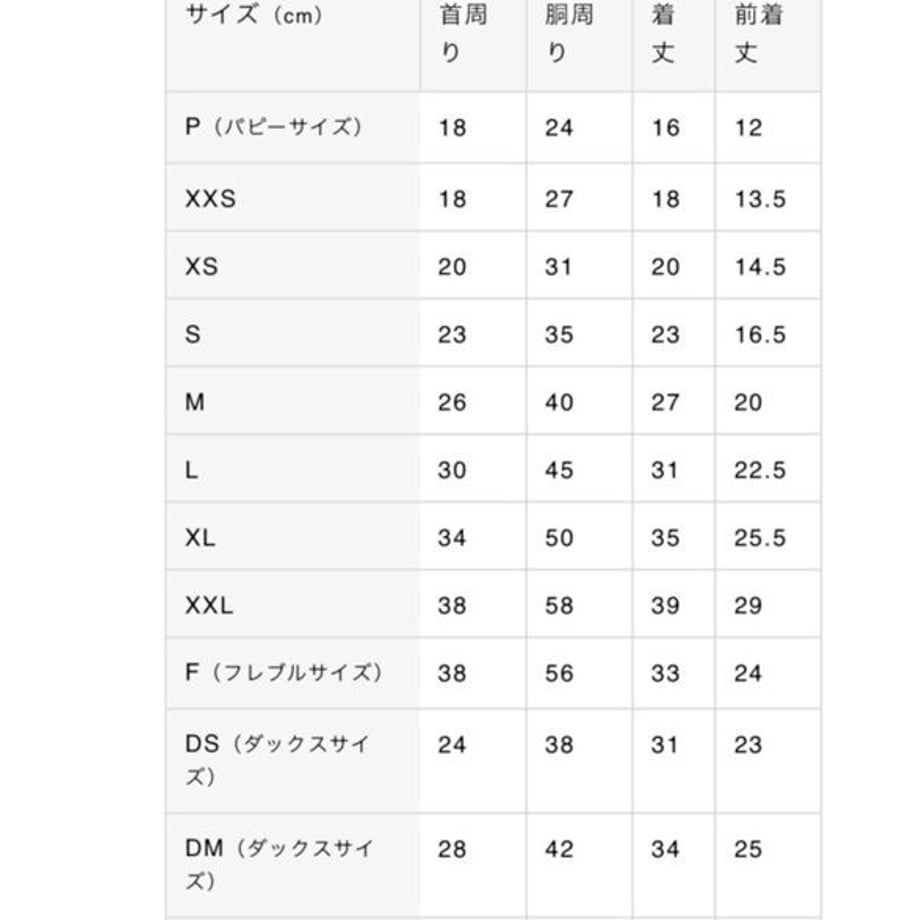 5f82ec488ac394652ca2f602