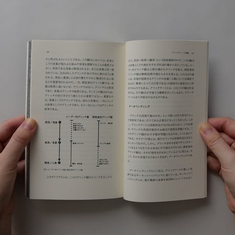 グリッチアート試論