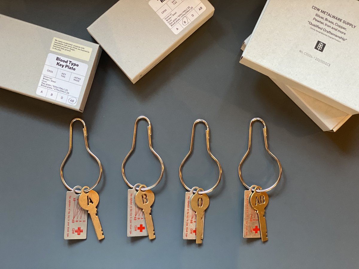 Blood Type Key Plate | CRAFT TRADE SERVICE