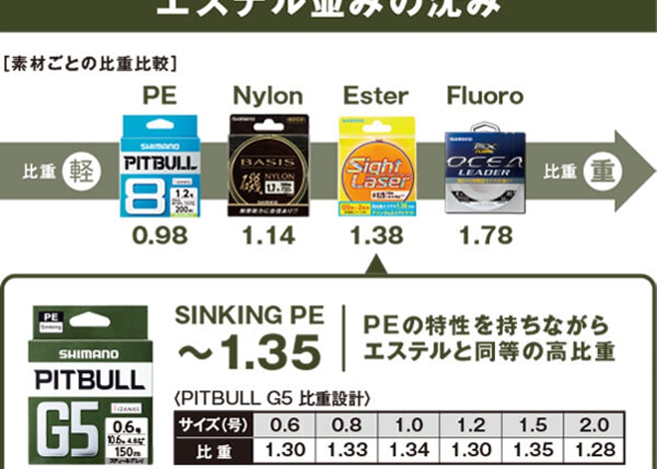 605dc51ed5e9c95c28d4293f