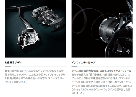 ■台数限定特価■ SHIMANO　22 STELLA　C2500SXG