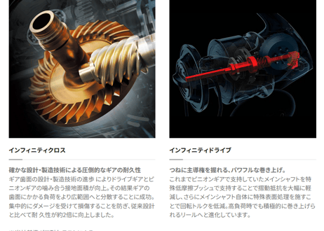 ■台数限定特価■ SHIMANO　22 STELLA　C2500SXG