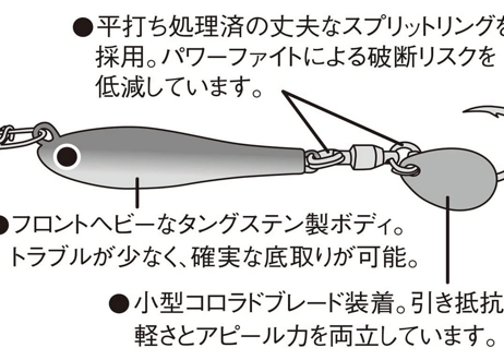 Aqua Wave　メタルマジック TG  40g / 50g　#Sexyfish Selection