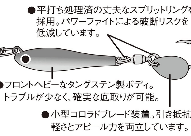 メタルマジック50g コーモラン アクアウェーブ メタルマジックTG 50g 【シーバスルアー