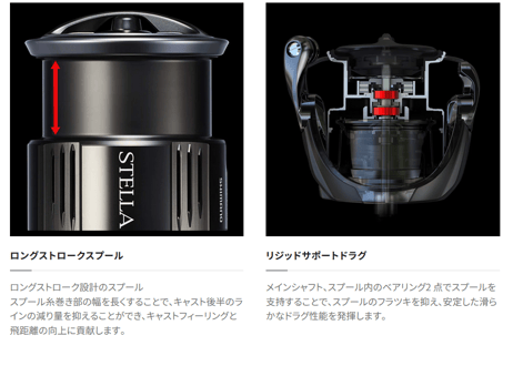 ■台数限定特価■ SHIMANO　22 STELLA　C2500SXG