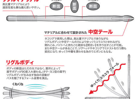 DUO REALIS　リグルクローラー　各種