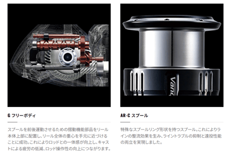 ■台数限定特価■ SHIMANO　22 STELLA　C2500SXG