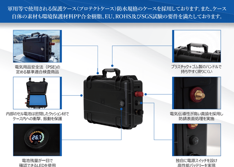 保証付GTKリチウムバッテリー24V80ah Bluetooth 保証付GTKリチウムバッテリー24V80ah Bluetooth