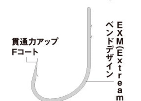 ENGINE　スーペリオ MⅡ フック(マス針)  5～8番　#釣日和サイトセレクション