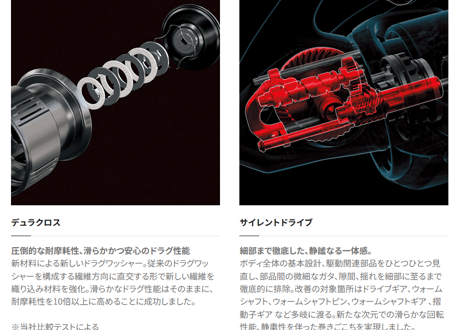 ■台数限定特価■ SHIMANO　22 STELLA　C2500SXG
