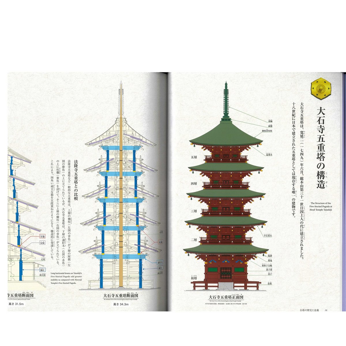 五重塔　鉄 Yahoo!オークション -「五重の塔」(鉄製) (金属工芸)の落札相場・落札価格