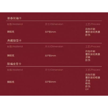 王一博・代言人（乐华娱乐） ★ 2025 新春限定 BOX（4個セット）《2025 新春限定礼盒（4盒套组）》【予約商品・3月〜4月以降の発送予定】