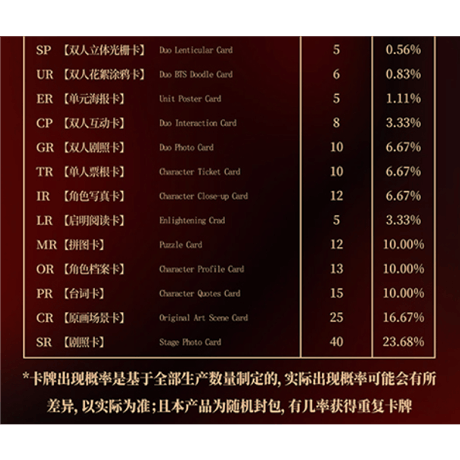 光・渊 ★ 【 23 】トレーディングカード（第2弾・共赴）　※ブラインド形式《纪念收藏卡牌（第ニ弾）》