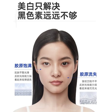 【 他商品との同梱発送不可 】王一博・代言人（C咖）★ YIBO 限定・パックセット（嘭弹亮白）《「嘭弹亮白」套组》【予約商品・6月以降の発送予定】