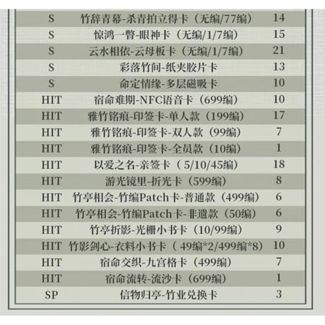 淮水竹亭（Hitcard）★ トレーディングカード 【 BOX 】 10袋（30枚入）《1盒（10包・30张）》