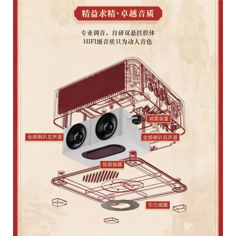 他商品との同梱発送不可 】魔道祖師（What Plus）☆ CDプレイヤー（ C1