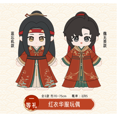 【 第2期・販売分 】魔道祖師（腾讯视频・潮品集）★ 心愿賞（重逢礼・上卷）《心愿賞・1箱》【予約商品・6月〜7月以降の発送予定】