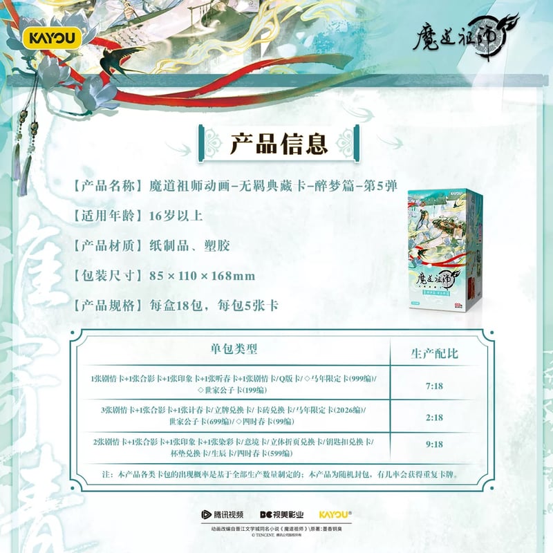 第2期・販売分【 1袋 おまけ付 】魔道祖師（卡游）☆ トレーディング
