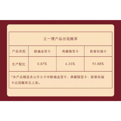 王一博・代言人（乐华娱乐） ★ 2025 新春限定 BOX（4個セット）《2025 新春限定礼盒（4盒套组）》【予約商品・3月〜4月以降の発送予定】