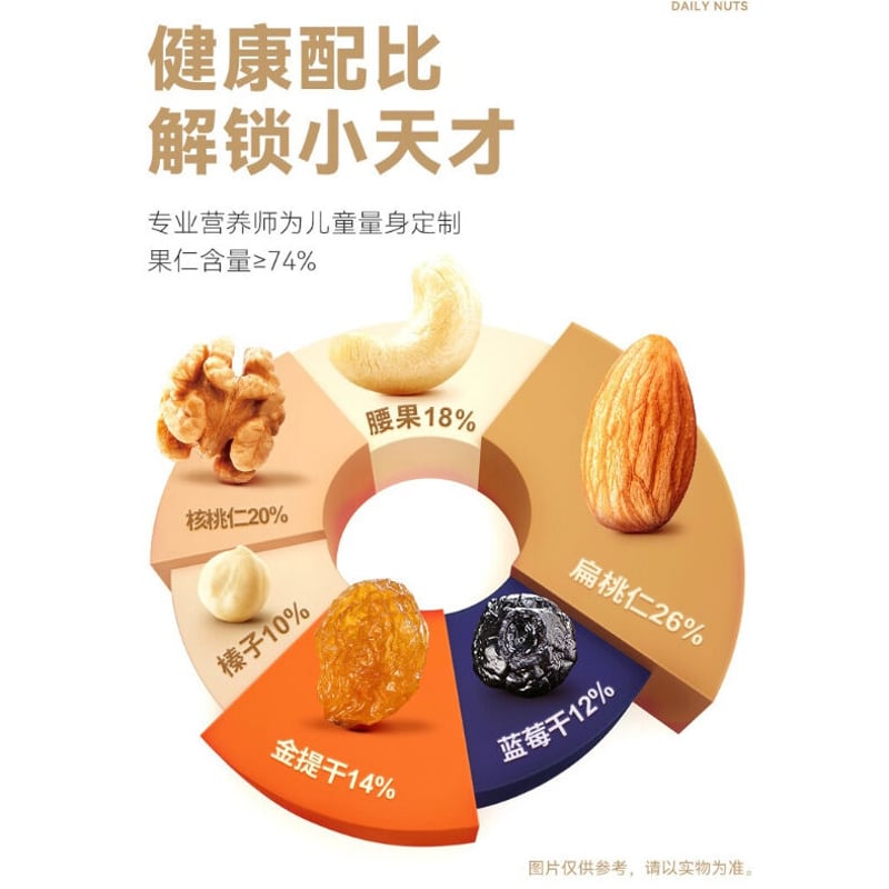 お茶以外との同梱発送不可 】沃隆 ☆ ミックスナッツ（毎日坚果