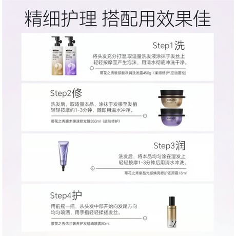 罗云熙・代言人（DIFASO・蒂花之秀） ★ ヘアケアセット（熙心·守望盒洗护发套装）《熙心·守望盒洗护发套装》