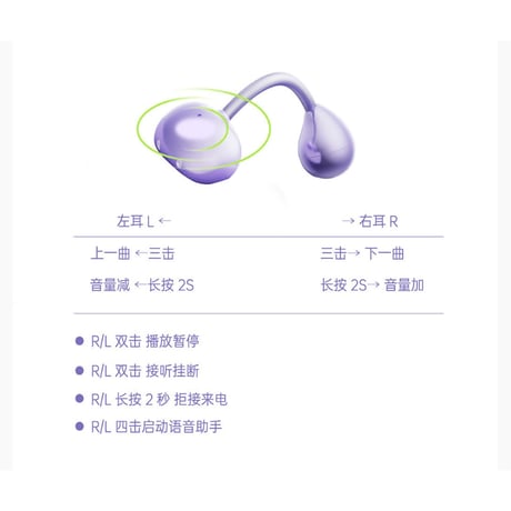 HZ BAO BAO ★ Bluetooth ワイヤレス・イヤホン（耳掛け式）《听见系列・OWS 耳夹耳机》【予約商品・2026年1月〜2月以降の発送予定】
