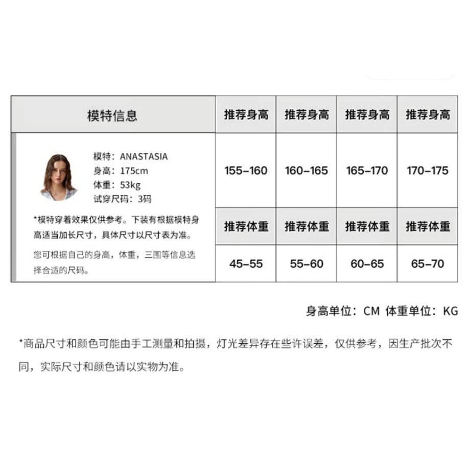 6a0d15684c27e80050ef95b3
