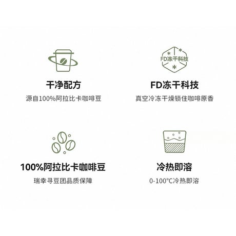 【 他商品との同梱発送不可 】王一博・代言人（瑞幸咖啡・luckin coffee） ★ 特典セット②（285 套餐）《 特典 ②（285 套餐）》【予約商品・6月以降の発送予定】
