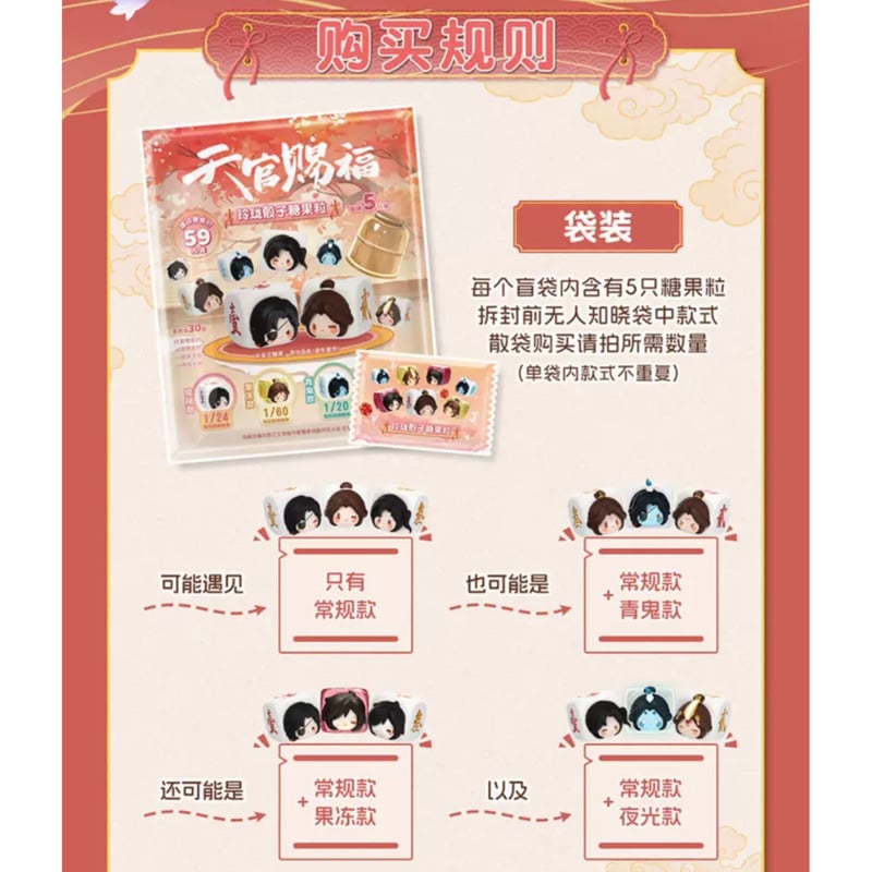 天官賜福(bili bili・玩点无限)☆ サイコロ(キャンディー風 天官賜福(bili bili・玩点无限)☆ サイコロ(キャンディー風