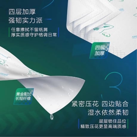 【 他商品との同梱発送不可 】王一博・代言人（Tenpo・德宝） ★ ペーパータオル《YIBO联名・软抽》