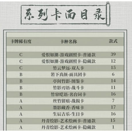 淮水竹亭（Hitcard）★ トレーディングカード 【 BOX 】 10袋（30枚入）《1盒（10包・30张）》