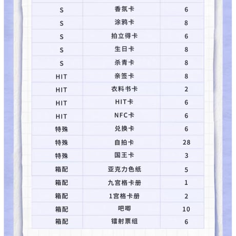 嘘，国王在冬眠（Hitcard） ★ トレーディングカード 【 BOX 】 10袋（30枚入）《1盒（10包・30张）》