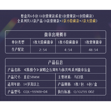【 第2期・販売分 】陳情令 ★ 缶バッジ（五周年・予你共呜シリーズ）※ブラインド形式《五周年・予你共呜系列・徽章》【予約商品・11〜12月以降の発送予定】