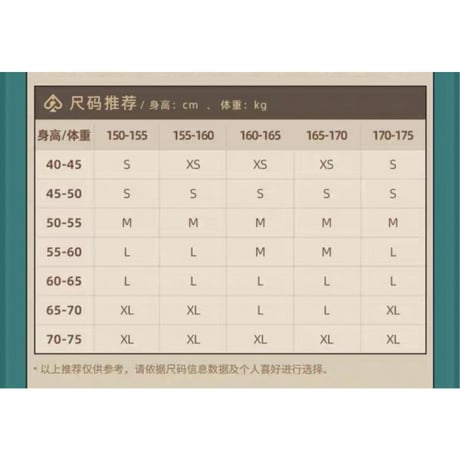 崩坏：星穹铁道（miHoYo） ★ 砂金主题印象 【 06 】 ベスト《砂金主题印象系列・马甲》【予約商品・6〜7月以降の発送予定】