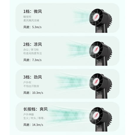 共田 ★ ハンディファン（F30）《手持便携风扇（F30）》