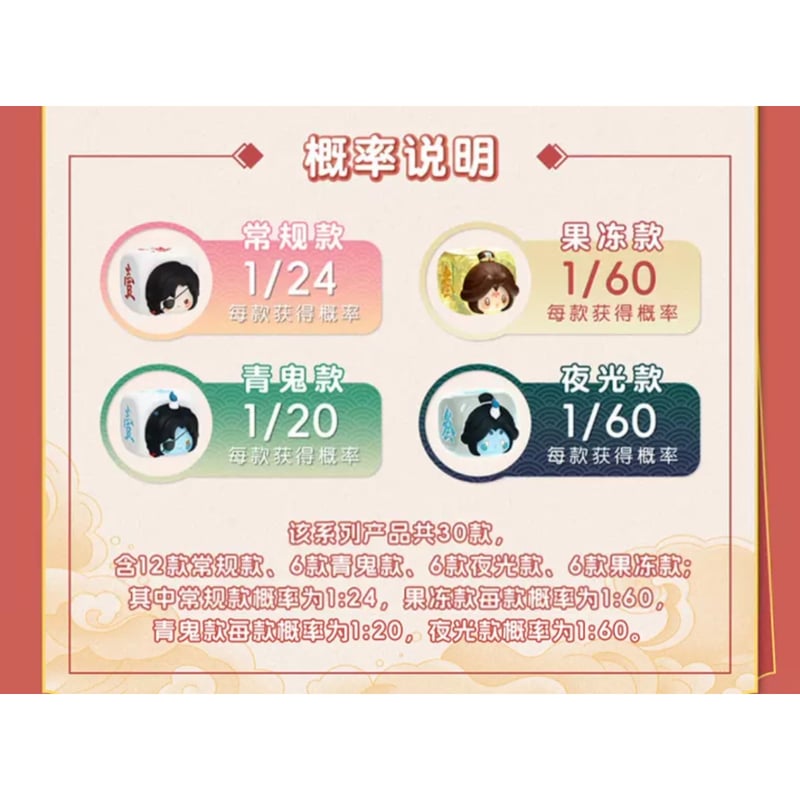 天官賜福(bili bili・玩点无限)☆ サイコロ(キャンディー風 天官賜福(bili bili・玩点无限)☆ サイコロ(キャンディー風