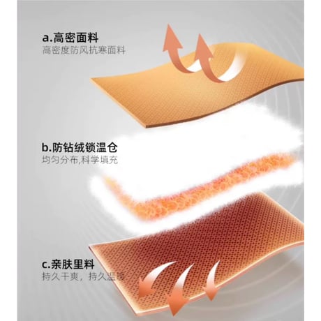 【 アウトレット品・他商品との同梱不可 】王一博・代言人（YAYA・鸭鸭）★ ダウンジャケット①　※男女兼用《羽绒服 ①》