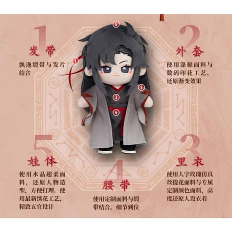 魔道祖師（MimiDoll） ★ 着せ替え・ぬいぐるみ（20cm） 《20cm娃娃・夷陵老祖》