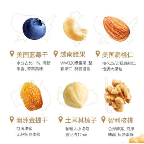 【 お茶以外との同梱発送不可 】沃隆 ★ ミックスナッツ（毎日坚果）1箱 = 175g（25g × 7包）《毎日坚果》