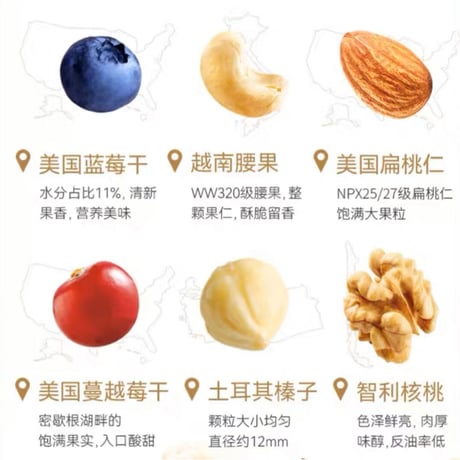 【 お茶以外との同梱発送不可 】沃隆 ★ ミックスナッツ（毎日坚果）1箱 = 175g（25g × 7包）《毎日坚果》