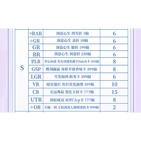 【 閲覧用 】天地剑心（Hitcard） ★ トレーディングカード（各ナンバリングカード等の種類）
