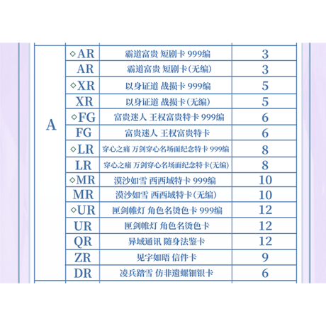 【 閲覧用 】天地剑心（Hitcard） ★ トレーディングカード（各ナンバリングカード等の種類）