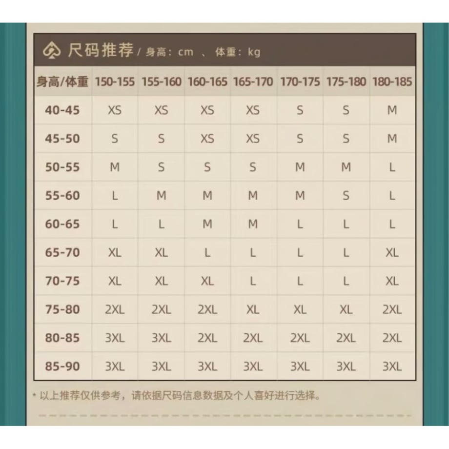 67db846b2358c65d1c395b42