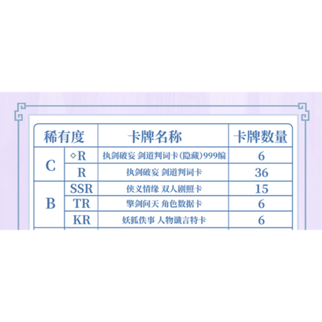 【 閲覧用 】天地剑心（Hitcard） ★ トレーディングカード（各ナンバリングカード等の種類）